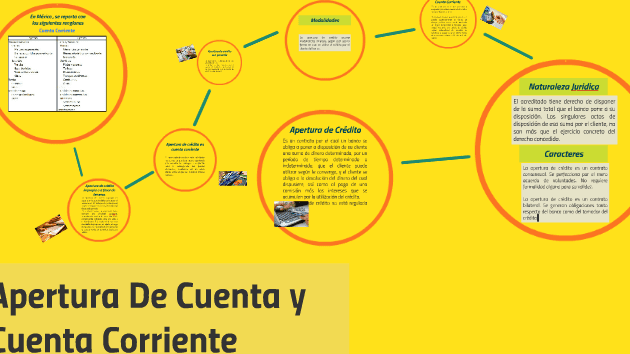 Guía paso a paso: Cómo abrir una cuenta digital en Banco Azteca