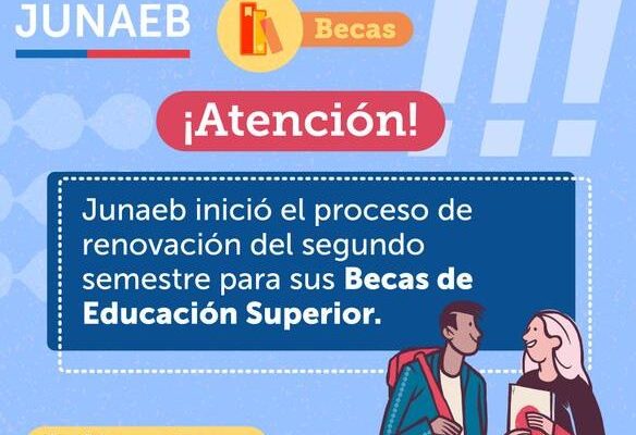 Guía completa: Cómo renovar la beca Leona Vicario paso a paso