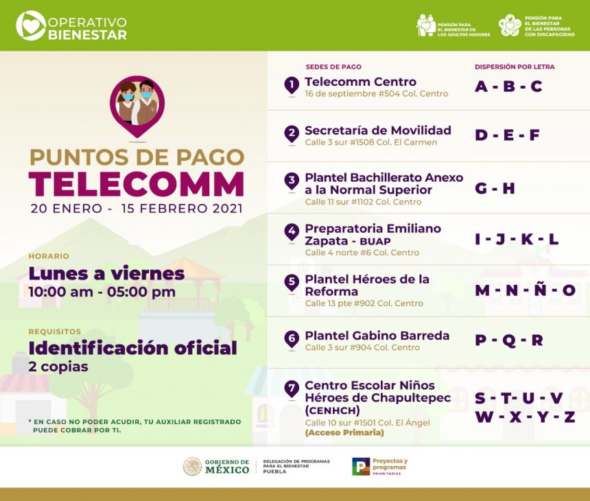 Programas de Bienestar en Puebla: Conoce tus opciones disponibles