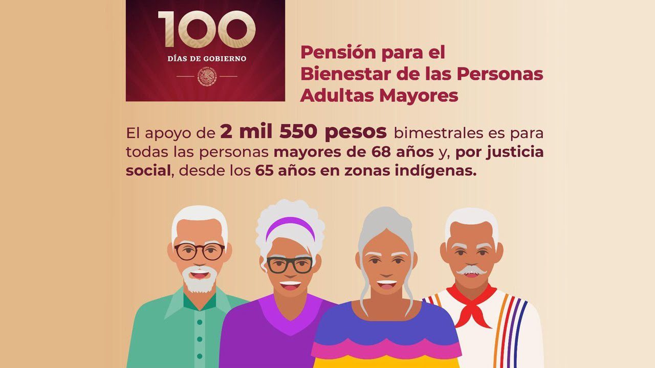 Programas de bienestar para adultos mayores en Mexicali: acceso y opciones disponibles