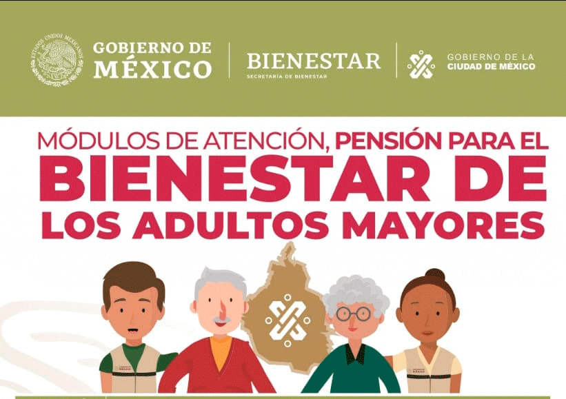 Promoviendo el bienestar con módulos de bienestar social