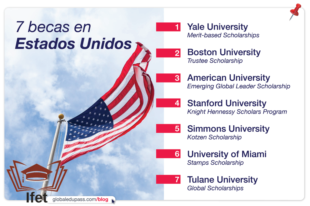 que becas estan disponibles