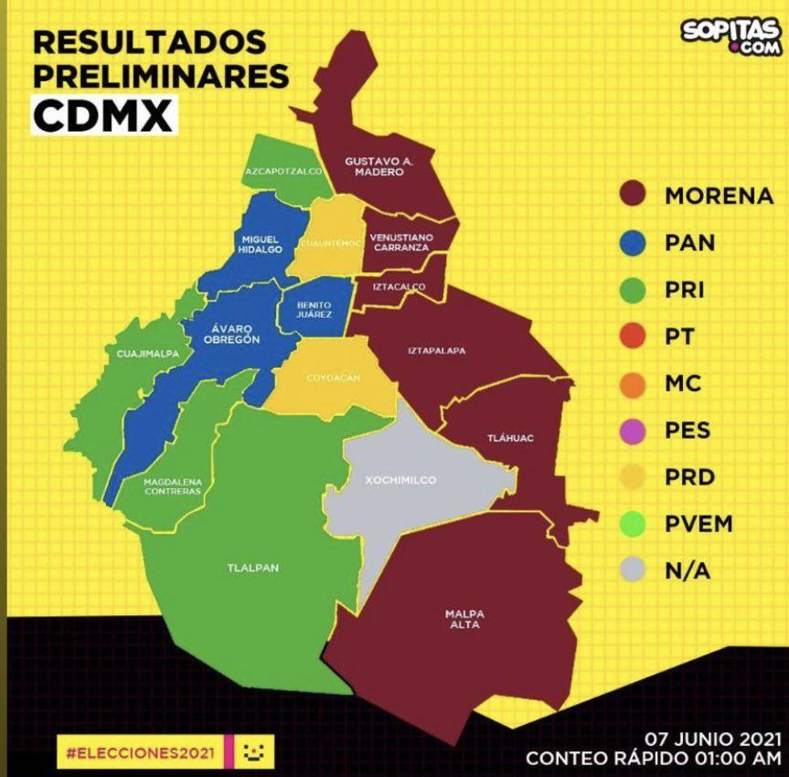 Recursos y beneficios en la CDMX: Conoce ayudas disponibles para ti