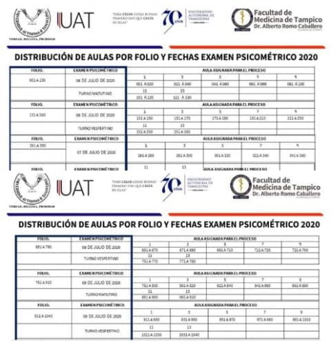 Requisitos de ingreso a Medicina en la UAT: Todo lo necesario