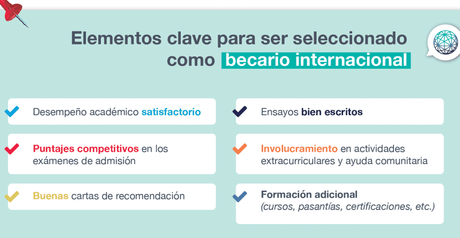 Requisitos para mantener la beca: ¿Cuántas asignaturas debes aprobar?