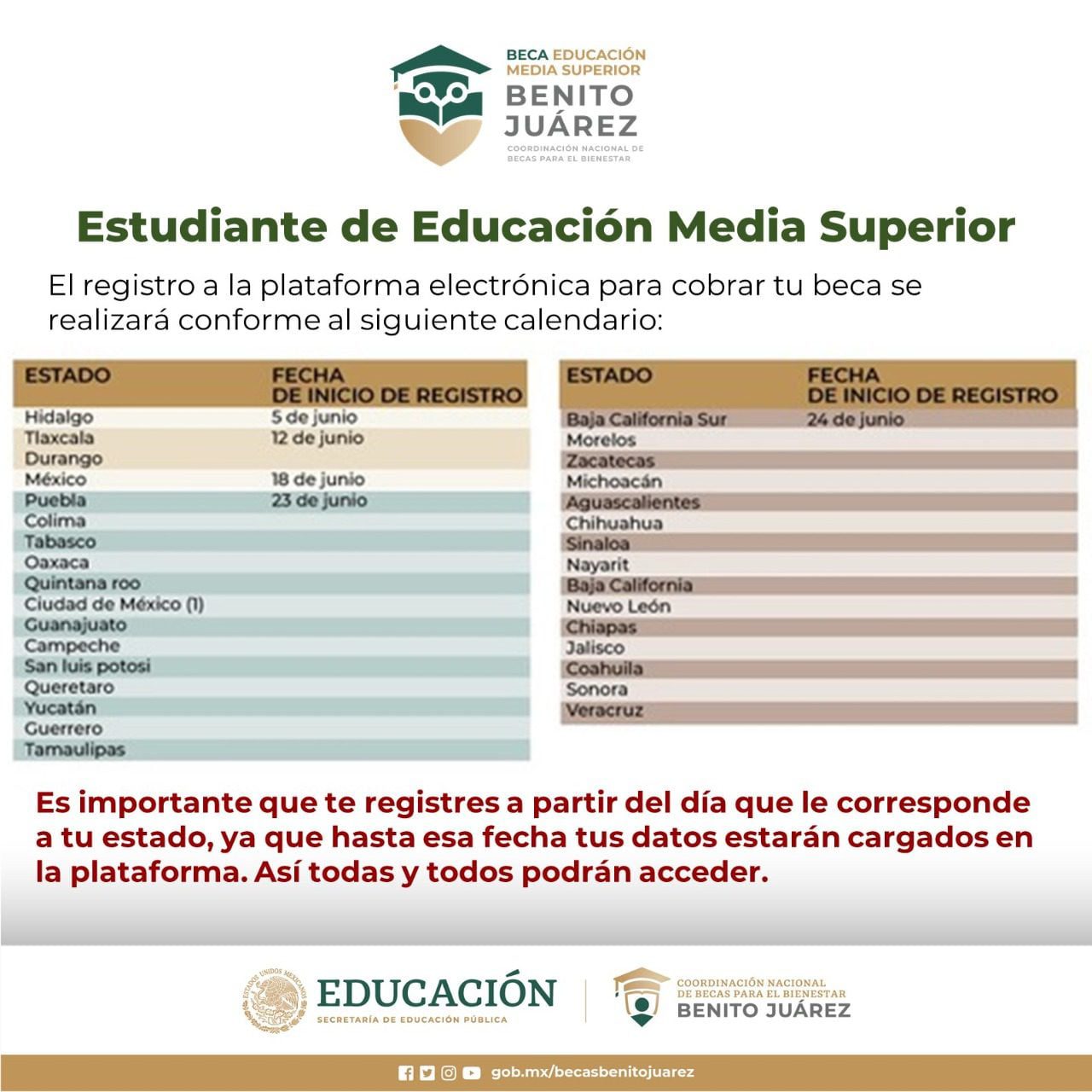 Requisitos para beca Benito Juárez en primaria: ¿Cómo registrarse?