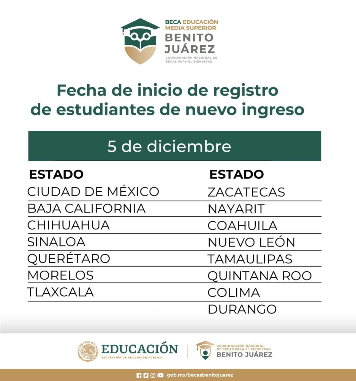 Requisitos para becas Benito Juárez en Zinacantepec: Lo que debes saber