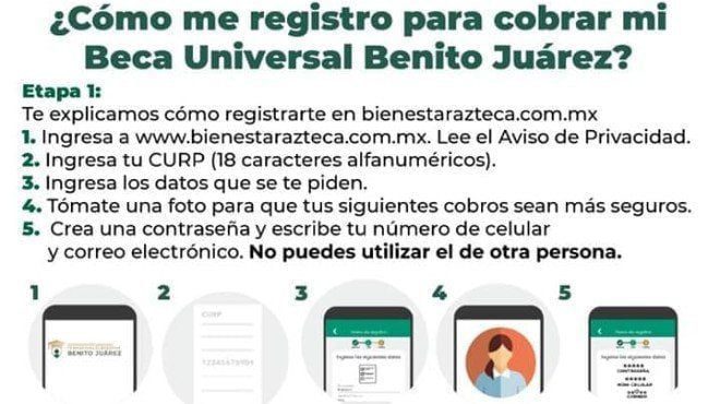 Requisitos para becas en Bienestar Azteca: lo que necesitas saber