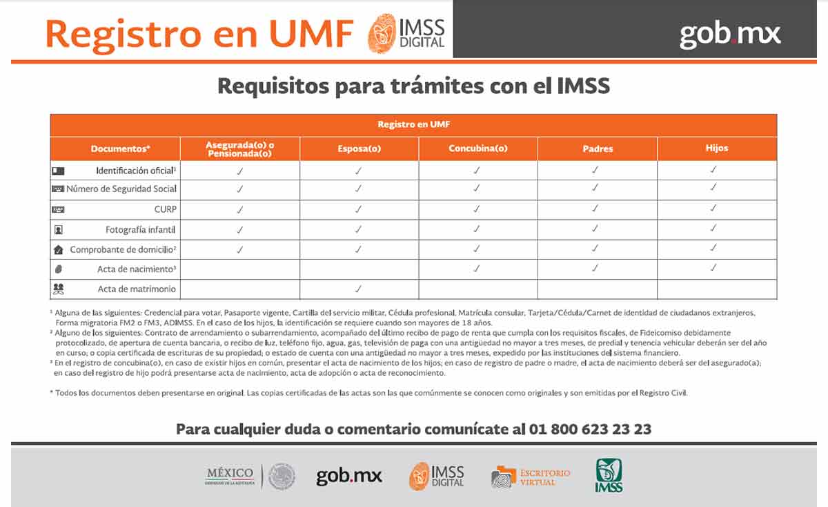 Requisitos para beneficios del IMSS: ¿Cuántas semanas se necesitan?