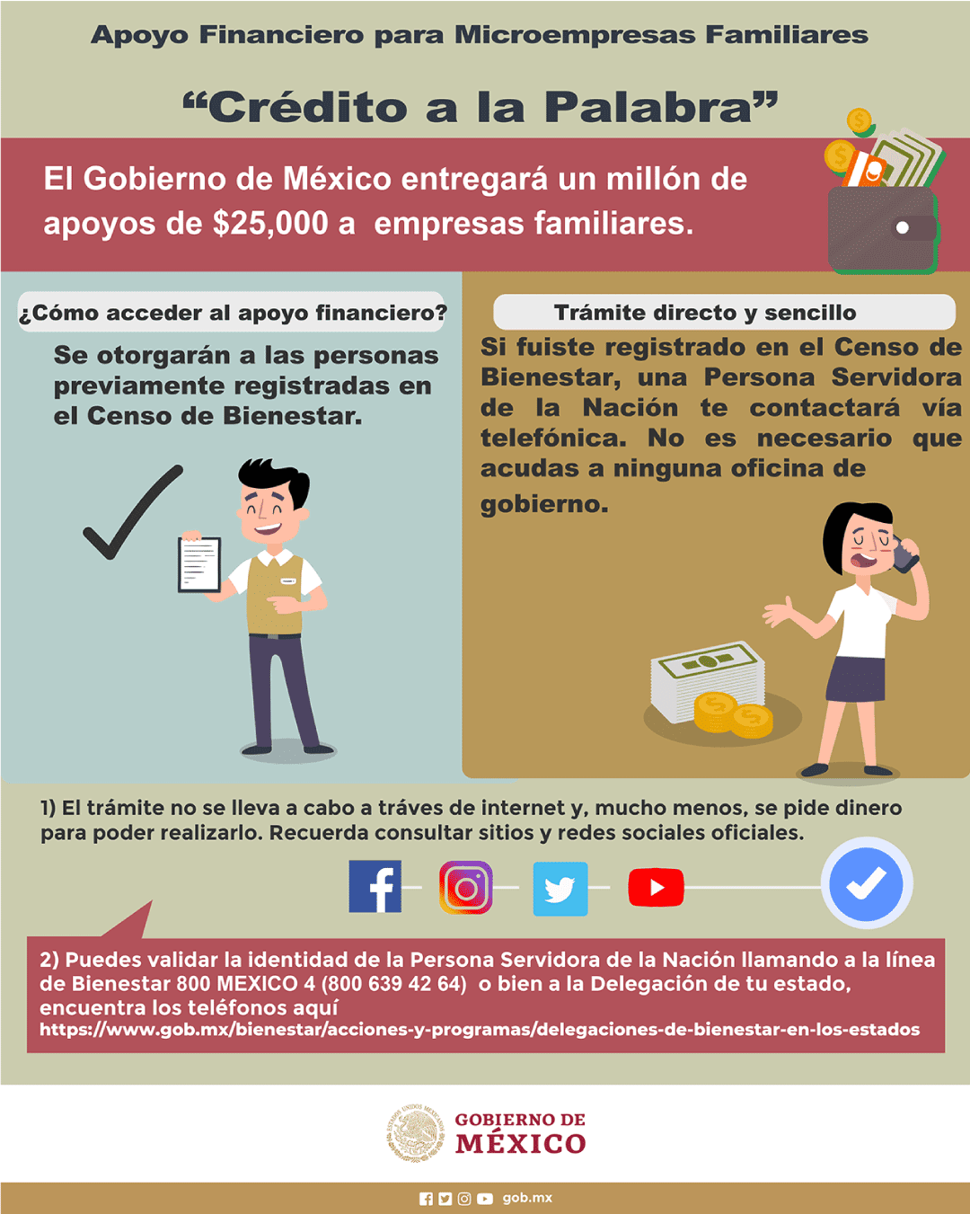 Requisitos para crédito a la palabra: todo lo que debes saber