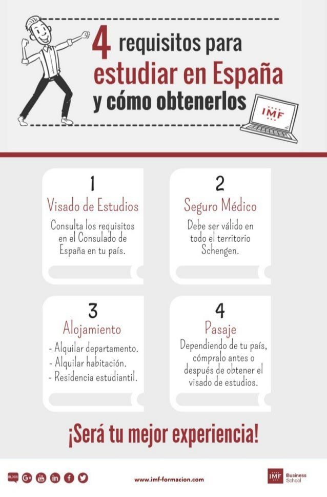 Requisitos para estudiar archivonomía: todo lo que necesitas saber