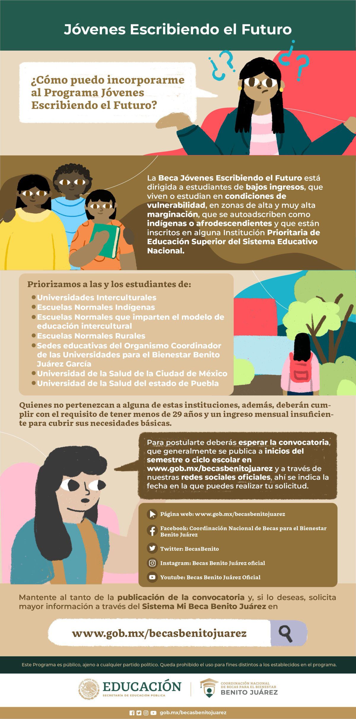 Cuáles son los requisitos para inscribirme a Jóvenes Escribiendo el Futuro 1 Requisitos para Jóvenes Escribiendo el Futuro: Guía completa
