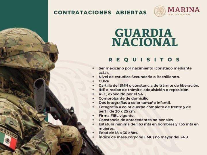 Requisitos para ser guardia nacional: Conoce los detalles aquí