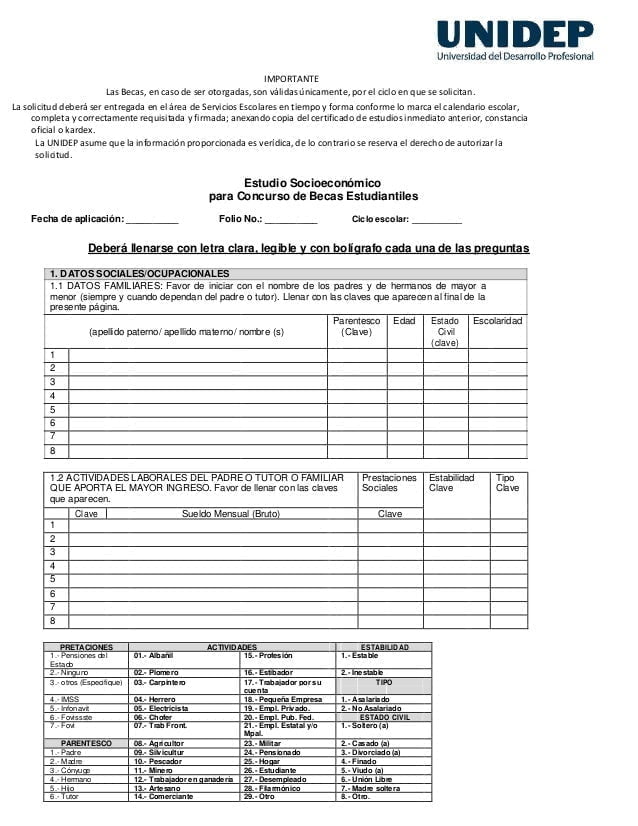 Requisitos para solicitar beca universal por primera vez: información clave