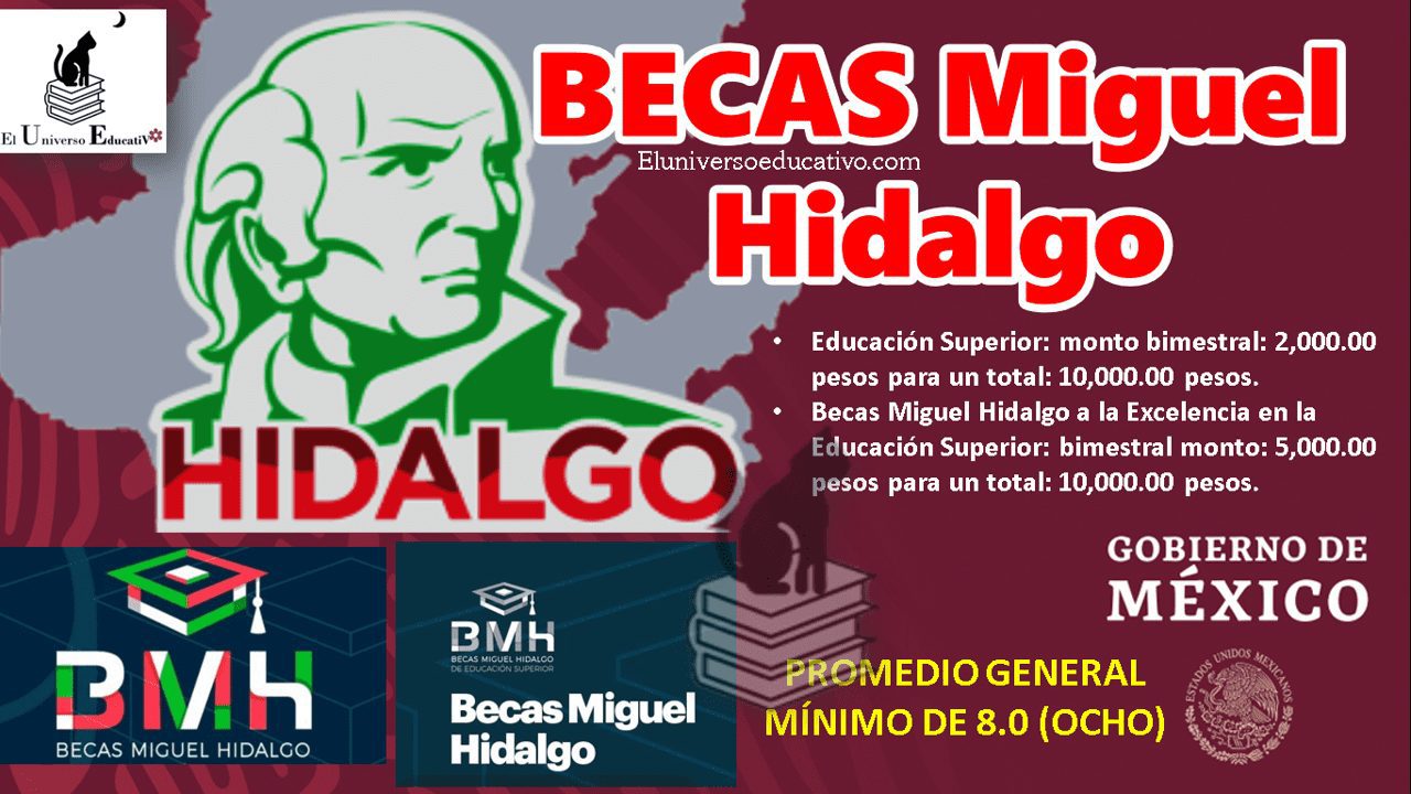 Requisitos para solicitar las becas Miguel Hidalgo: guía completa