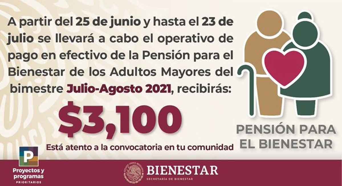 Requisitos para solicitar pensión de bienestar en julio: todo lo que debes saber