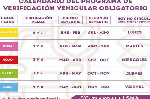 Requisitos para tramitar SEP Tlaxcala: Todo lo que necesitas saber