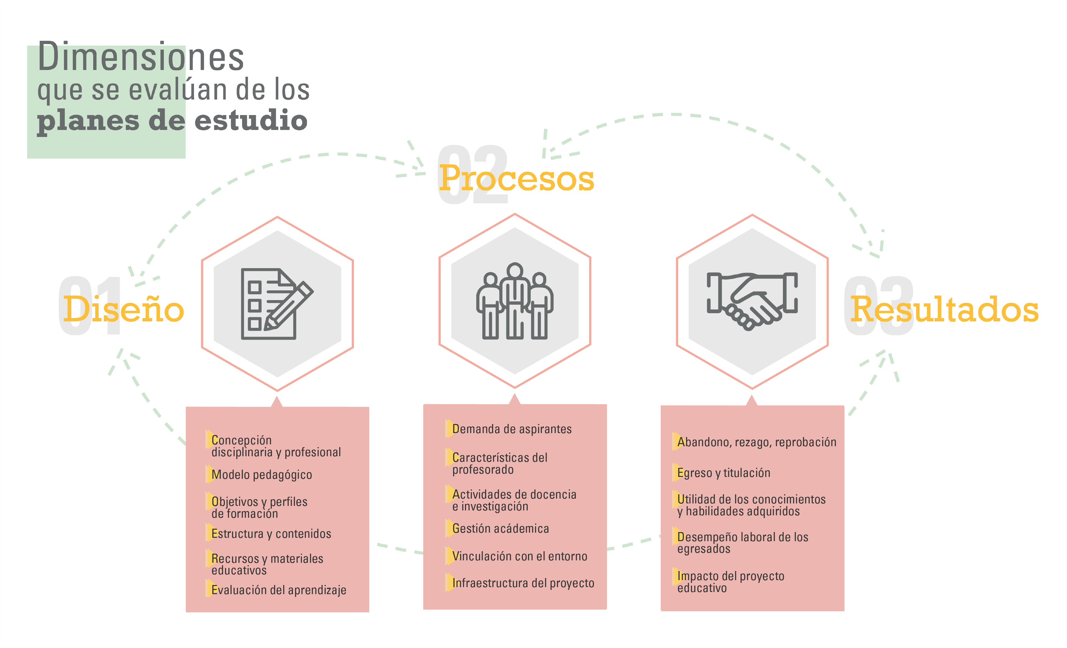 Cuáles son los requisitos y planes de estudio para la preparatoria en la UNAM 1 Requisitos y planes de estudio en la UNAM: Todo lo que debes saber