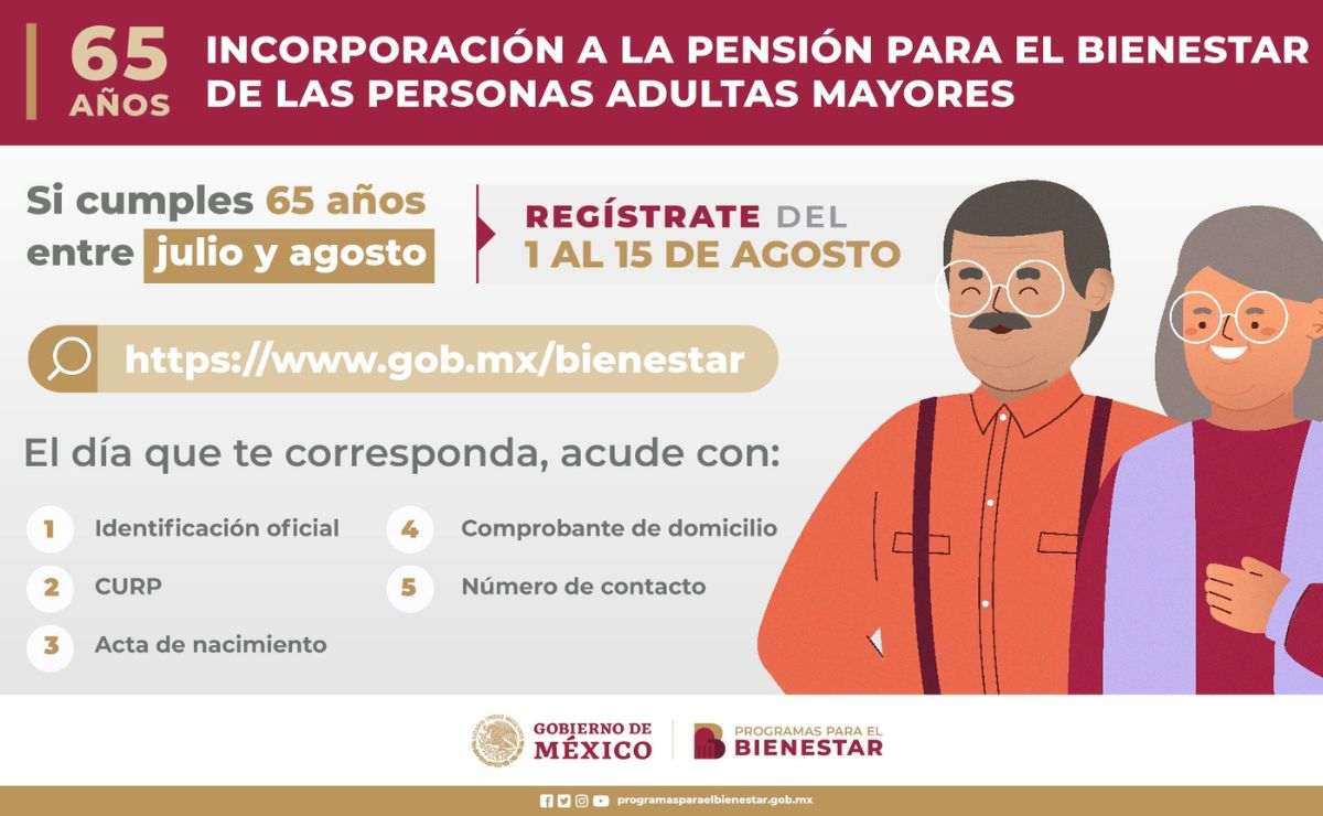 Requisitos y proceso para obtener el pago doble de bienestar