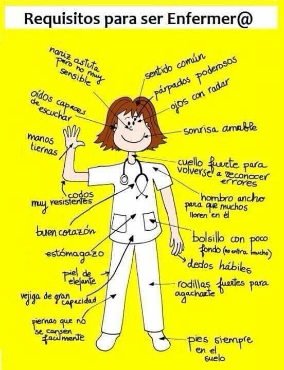 Requisitos y proceso para ser enfermero: todo lo que debes saber