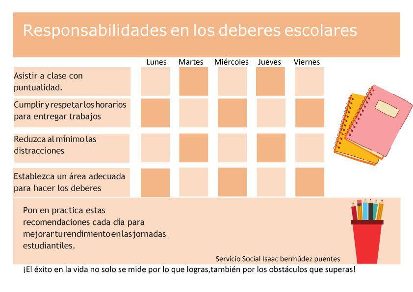 Responsabilidades y deberes de un tutor: Conoce su papel y funciones