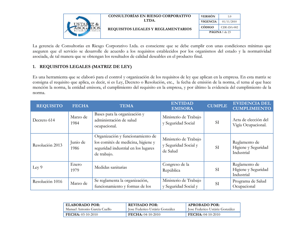 Restricciones y requisitos para tutores legales inelegibles