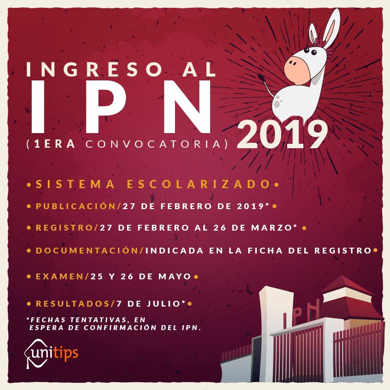 Resultados convocatoria IPN superior: Admitidos y próximos pasos