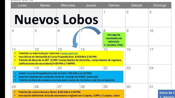 Puntajes de admisión a la preparatoria: Resultados de la Comipems