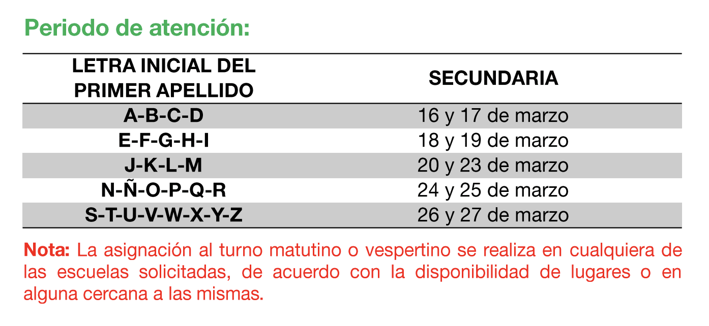 Resultados de convocatoria para secundaria en el Estado de México