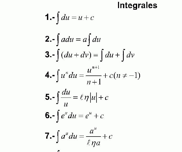 Servicio en línea para resolver integrales de forma rápida y precisa