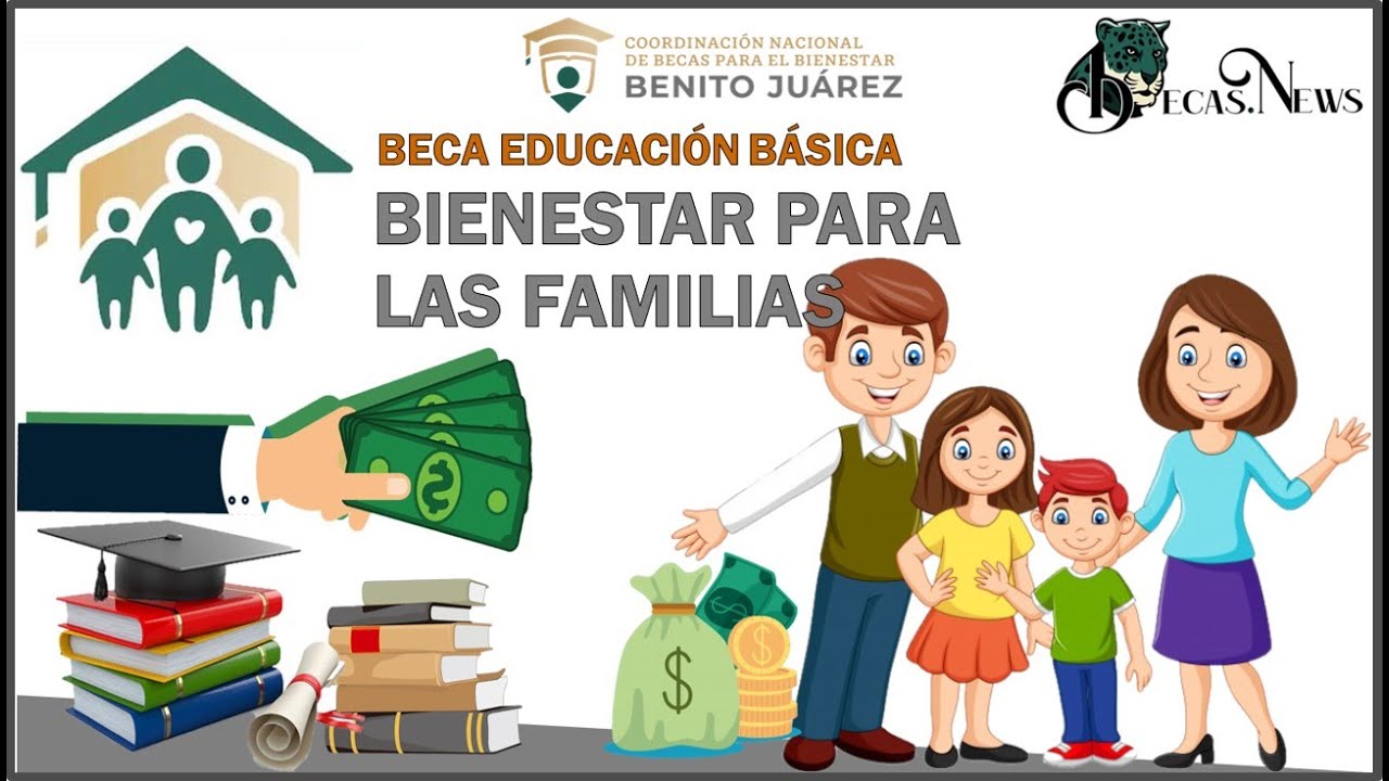 Solicitud de beca bienestar para familias de educación básica