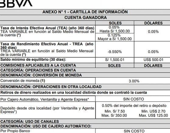 Tarifas por retiro de dinero en otros bancos en Banco Azteca