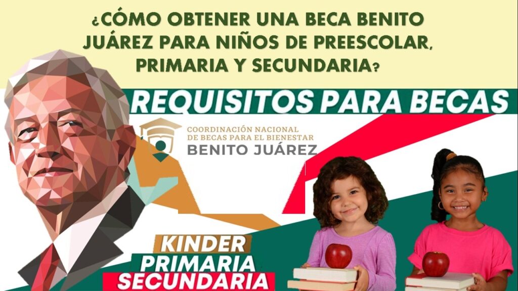 Todo sobre las becas Benito Juárez: requisitos y beneficios en www.com
