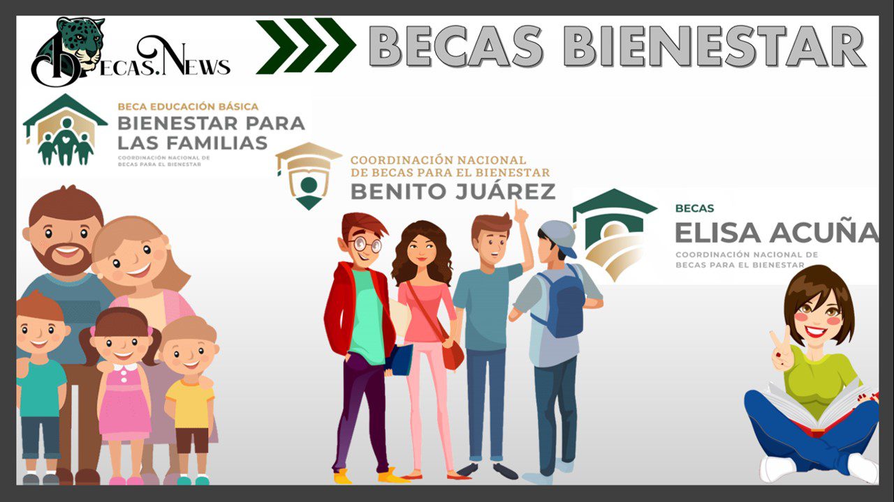 todo sobre los requisitos de la beca bienestar en preparatoria
