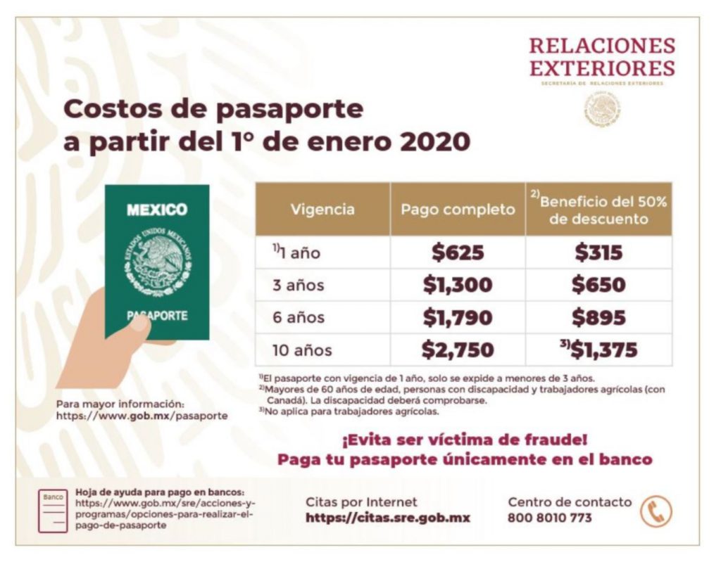 Todo sobre los requisitos para solicitar el pago de bienestar