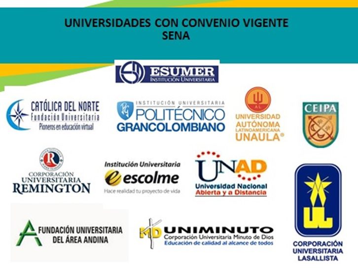 Universidades con convenio en Jóvenes en Acción: aplicar y convenios disponibles